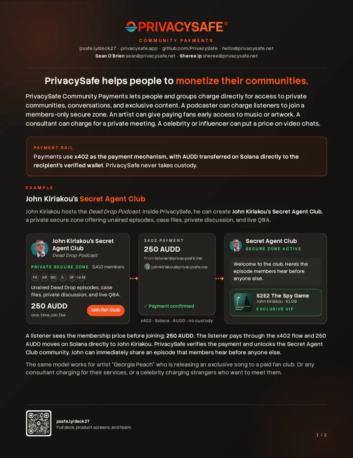 PrivacySafe helps people to monetize their communities.
